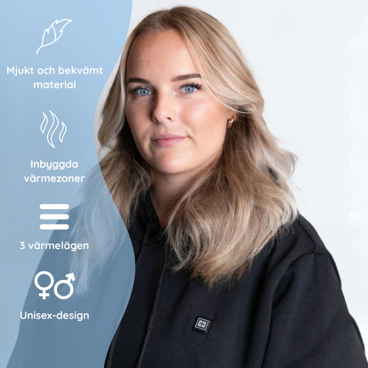 HOODZY™ - Värme på ett klick!